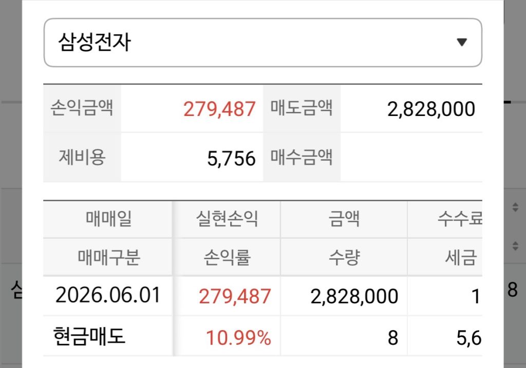 삼성전자 종가베팅
